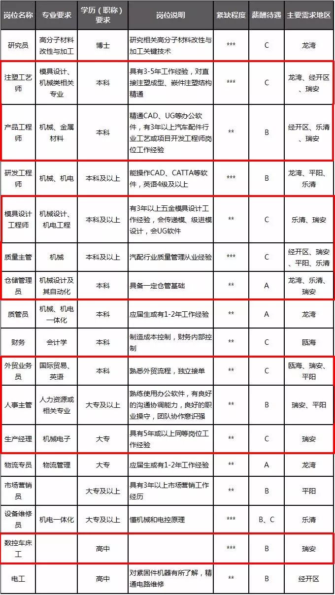 古钱币 第94页