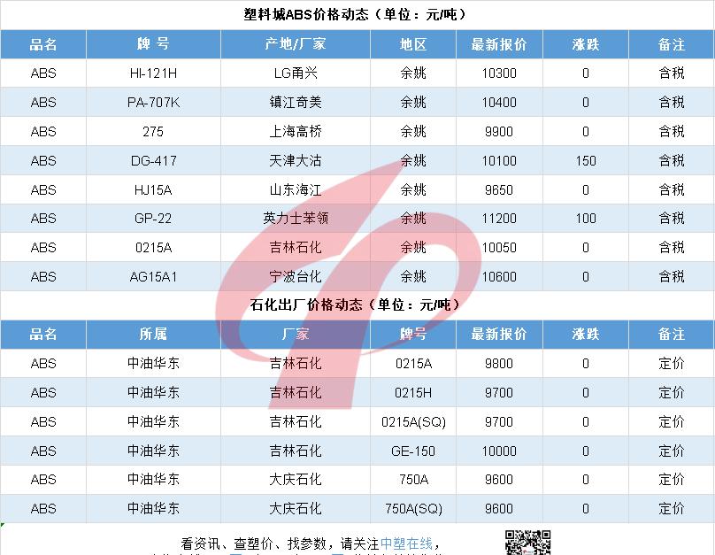 古钱币 第93页