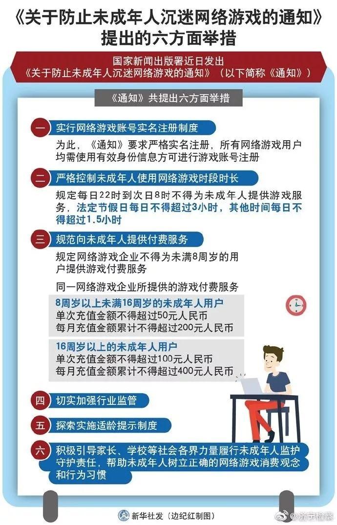 古钱币 第89页