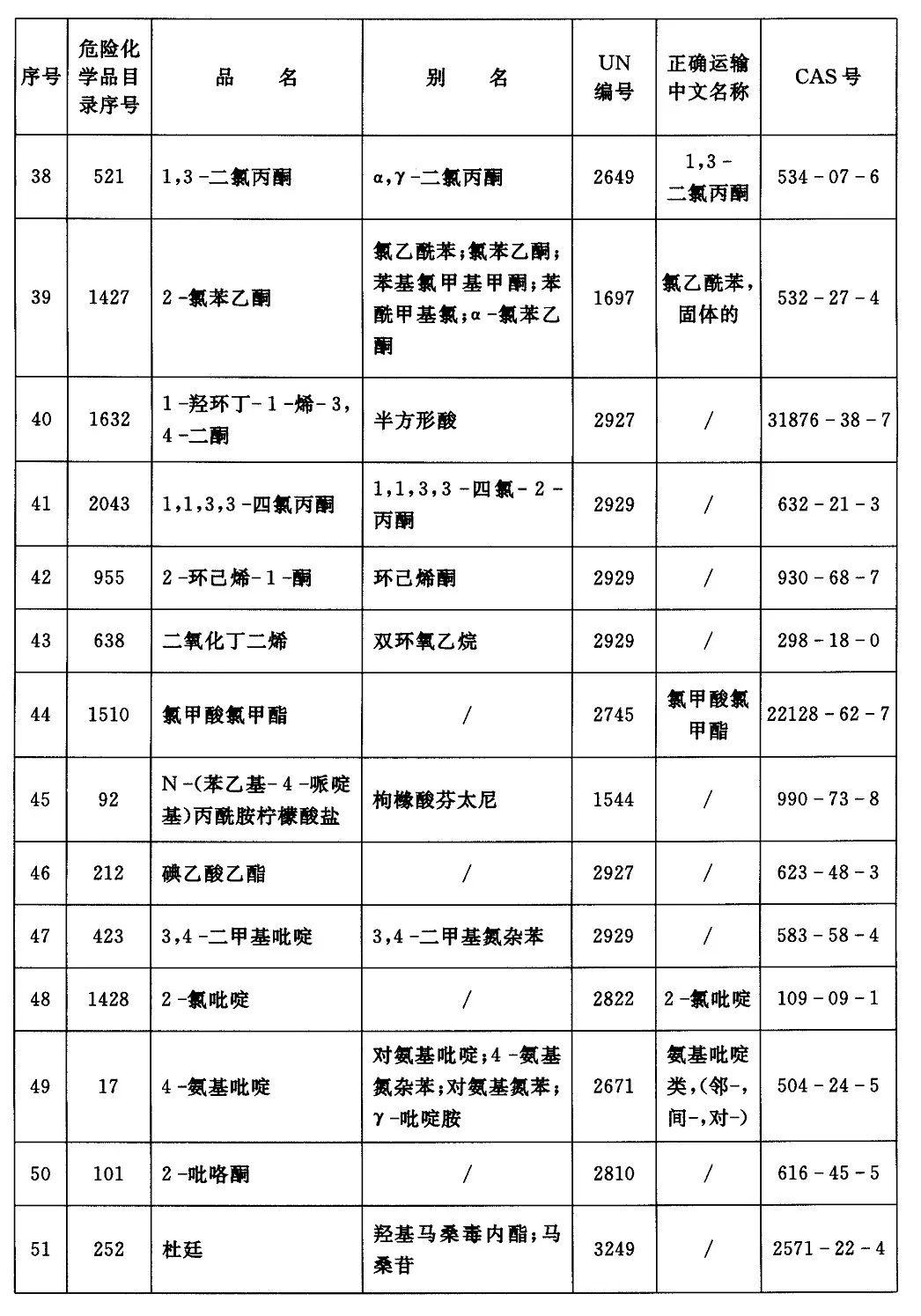 古钱币 第87页