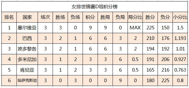 第564页