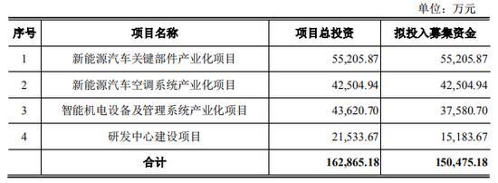 银河电子股票最新动态