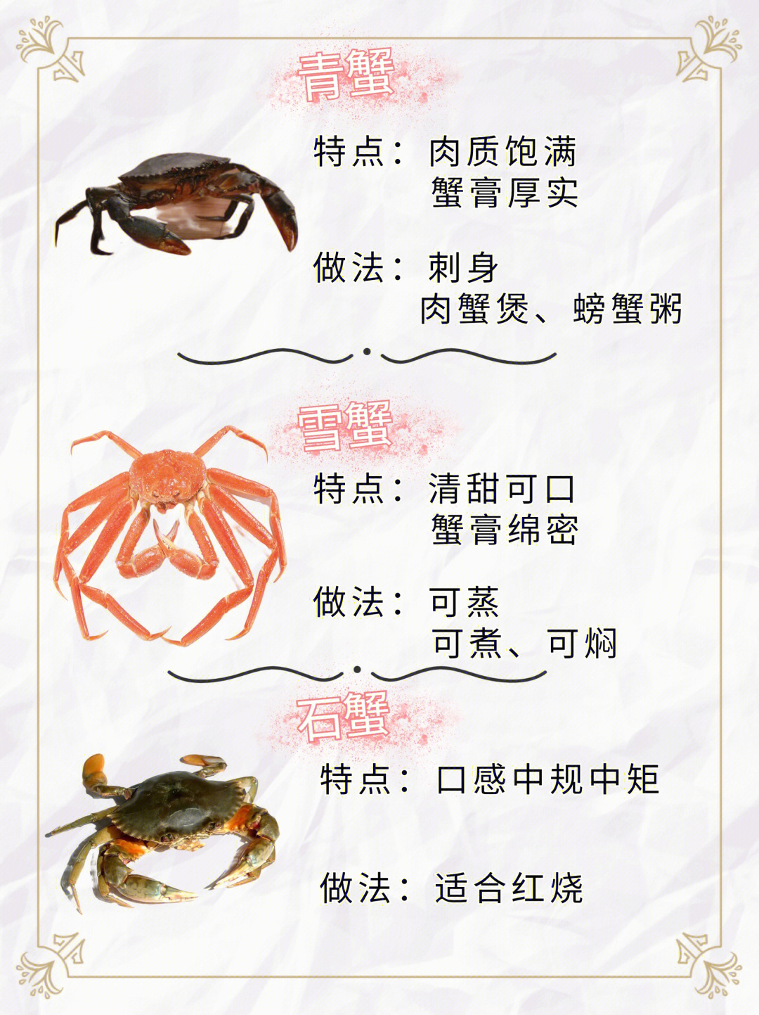 艺术品 第77页