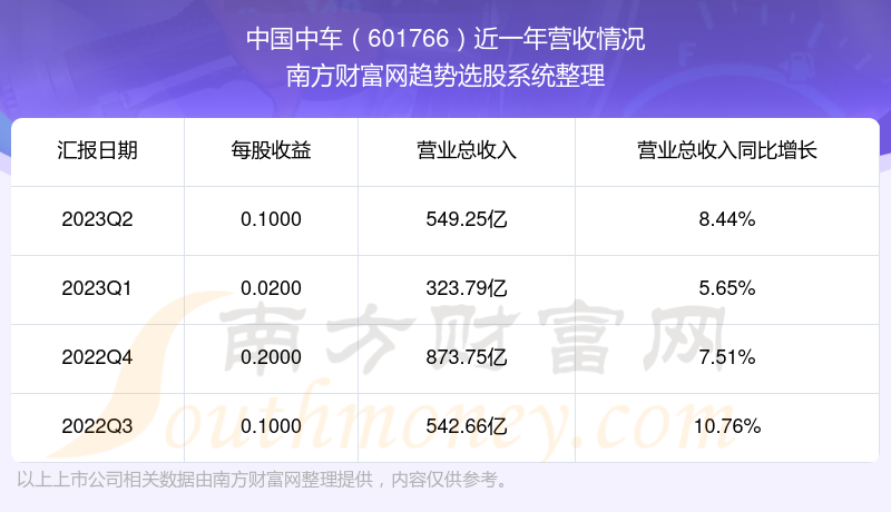 古钱币 第74页