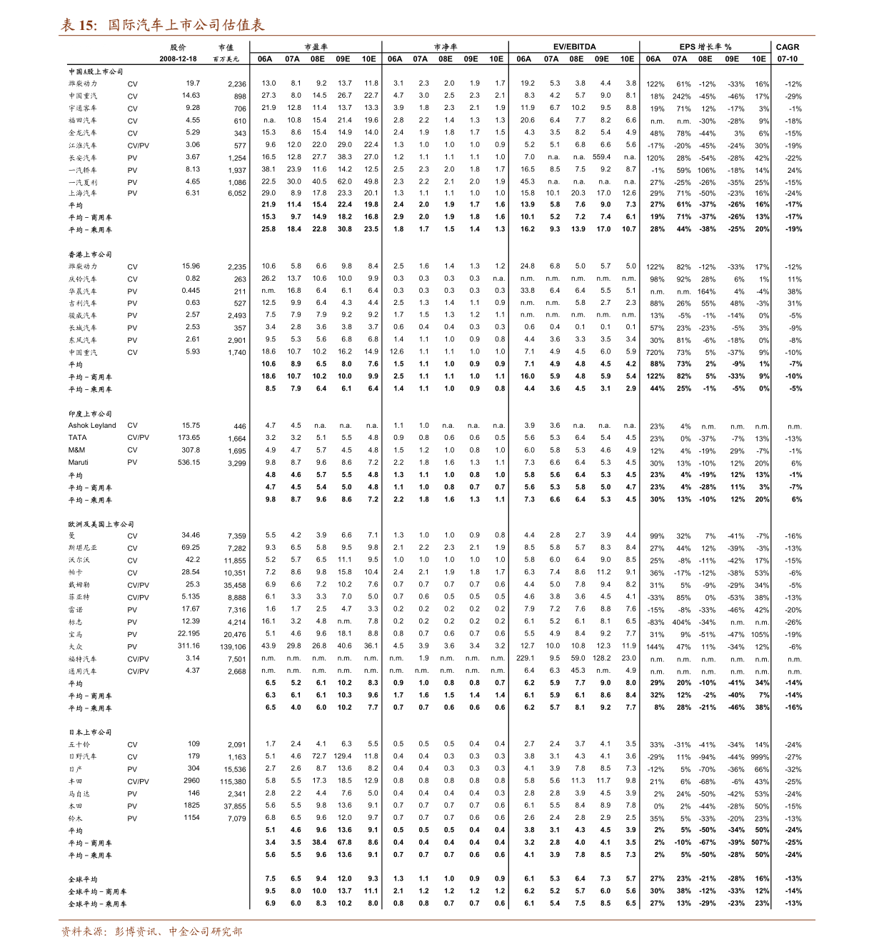 字画珠宝 第64页