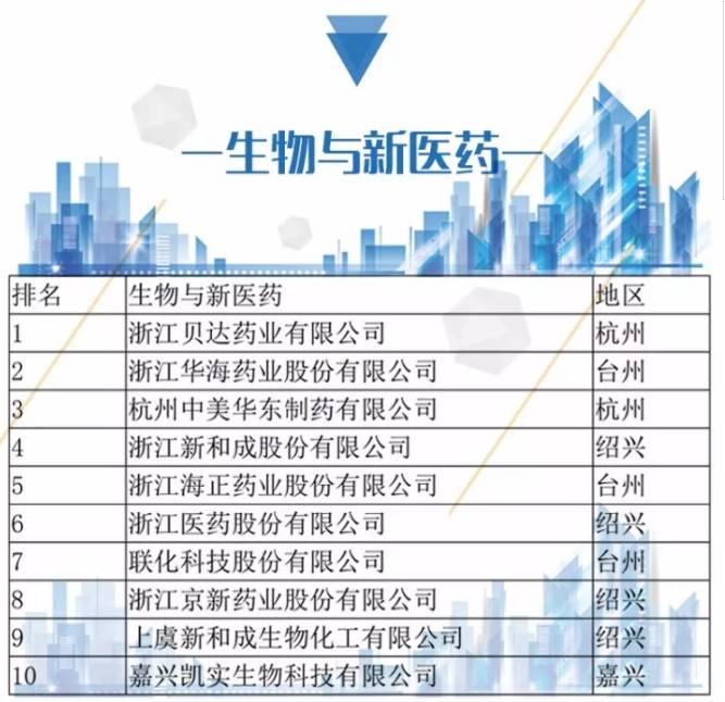 古钱币 第54页
