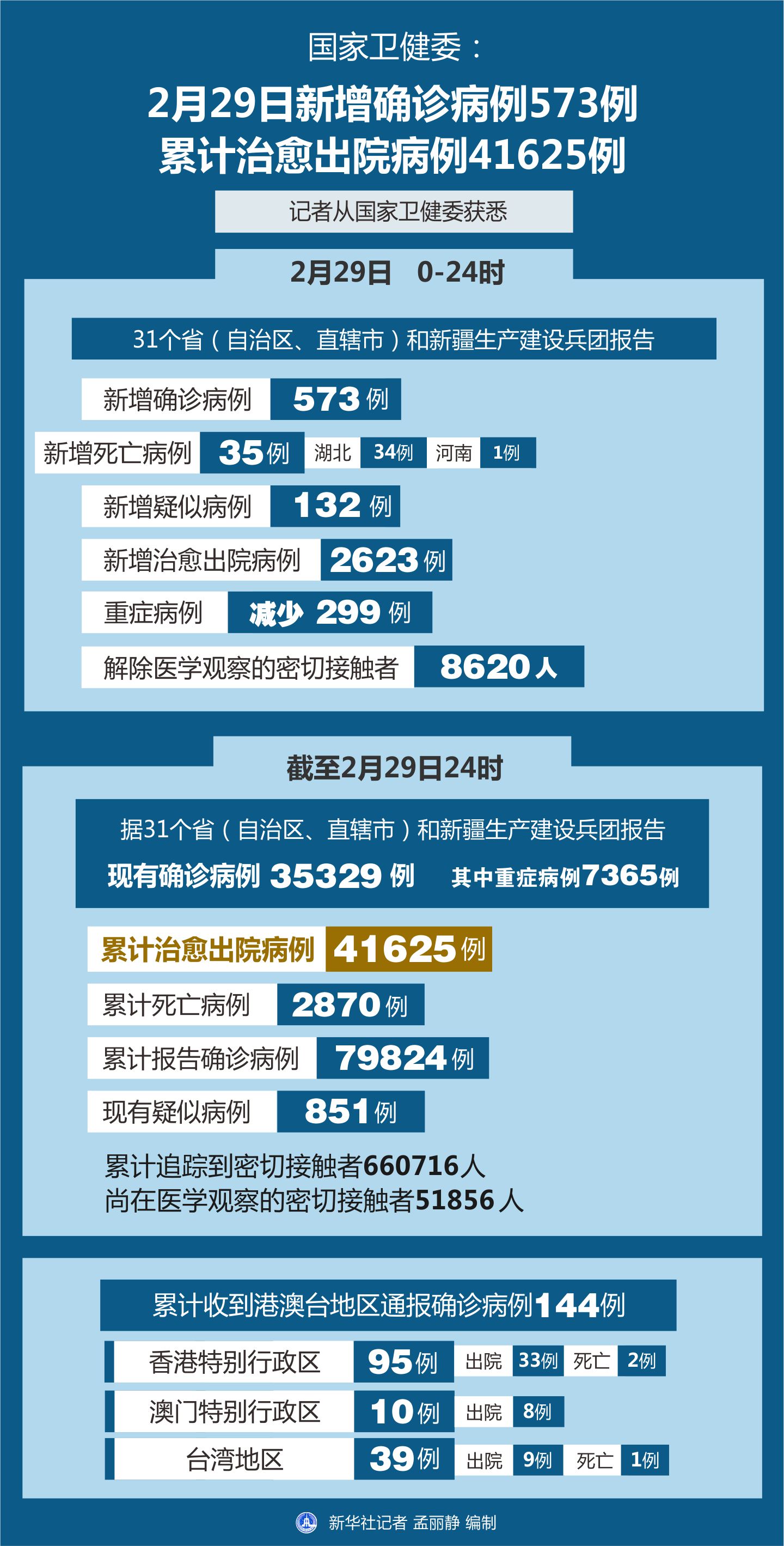 字画珠宝 第56页