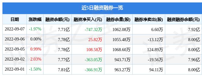第340页