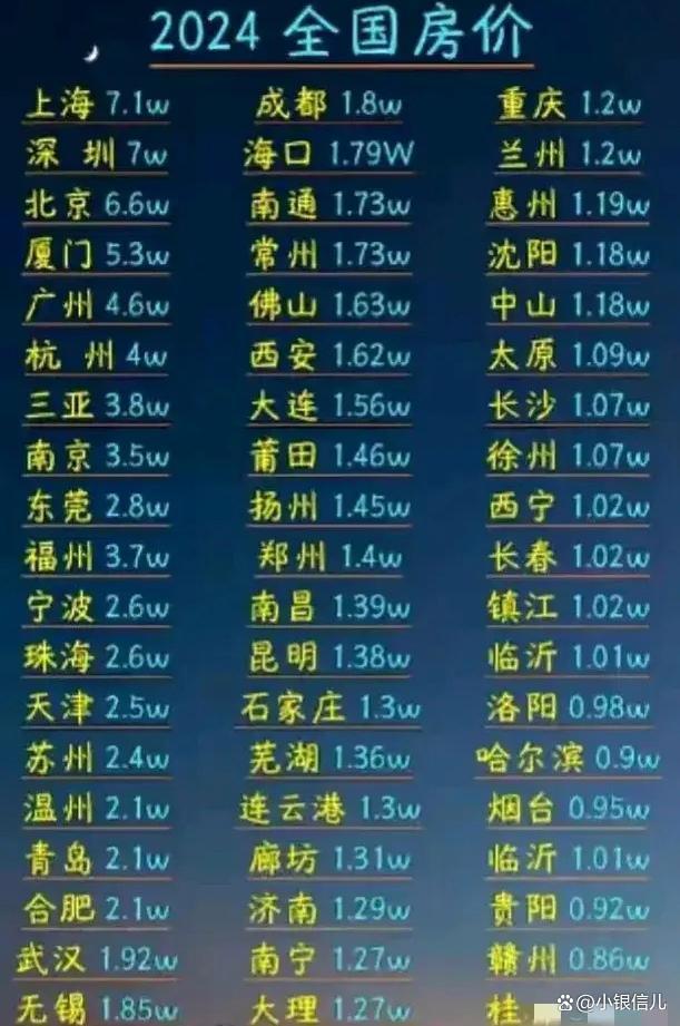 字画珠宝 第28页
