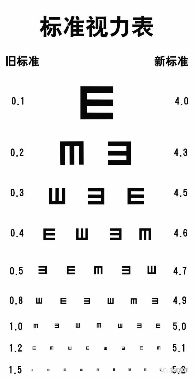 古钱币 第16页