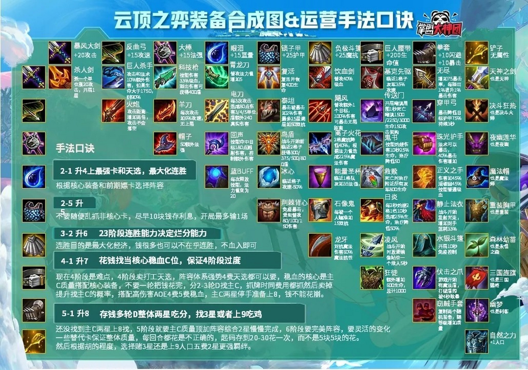 云顶霞装备解析，打造无敌阵容的关键装备指南